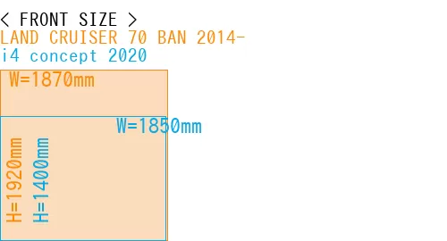 #LAND CRUISER 70 BAN 2014- + i4 concept 2020